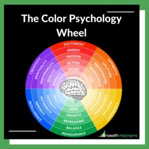 The Color Psychology Wheel Branding Graphic Diagram - Growth Hackers