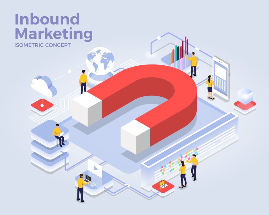 Inbound Marketing Agency Management Services | Growth Hackers