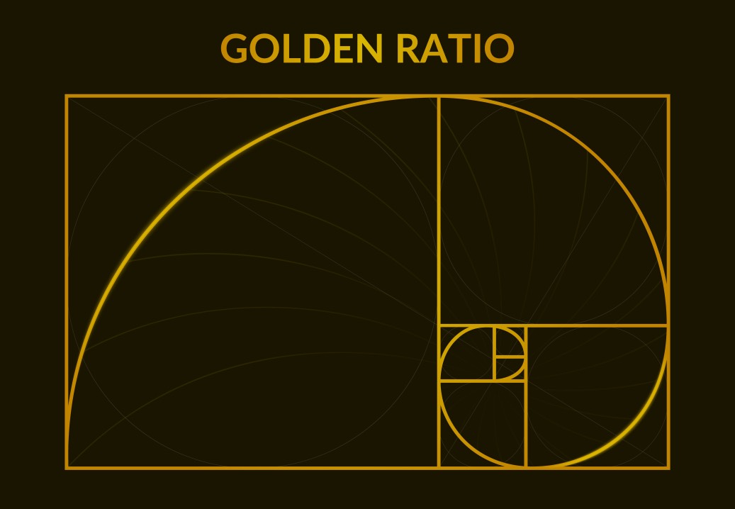 What is the Keyword Golden Ratio (KGR) and How to Use it to Rank Fast ...