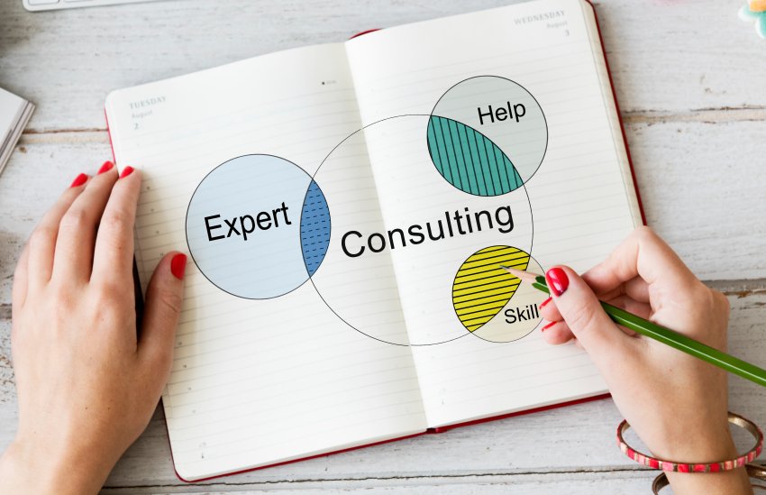 Business Venn Diagram Consulting Help Expert