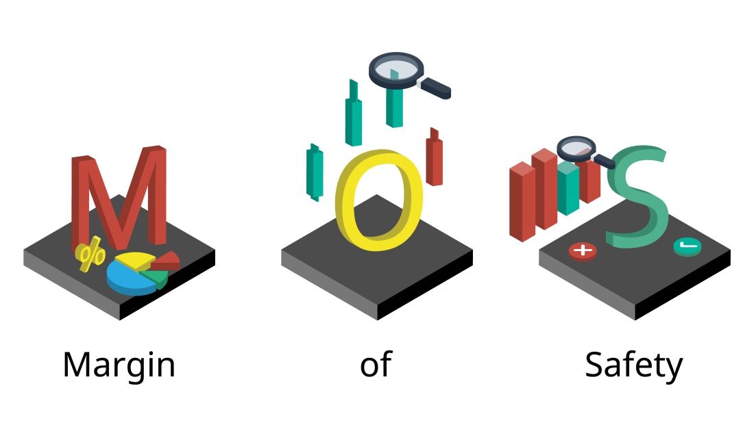 Margin of Safety MOS Intrinsic Value