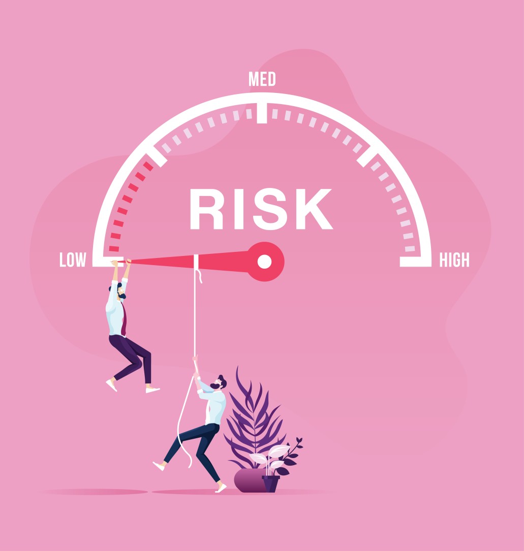 Risk Management Low Medium High