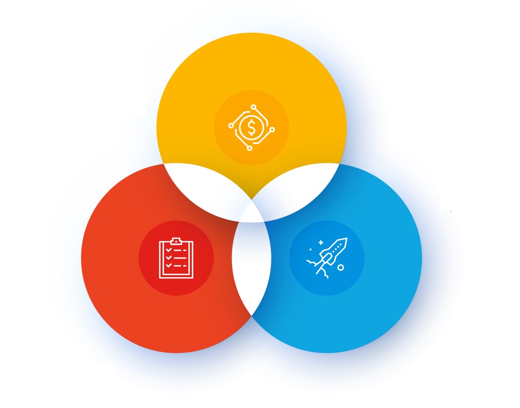 Venn Diagram Corporate Example Sample