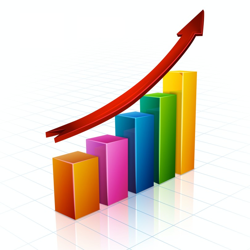 High Profit Margins Growth Curve Graph Profitability