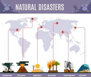 Natural Disasters Hurricane Volcano Drought Earthquake Tsunami - Growth ...