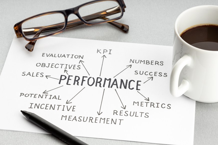 Performance Evaluation Objectives Sales Potential Success Metrics Results Measurement