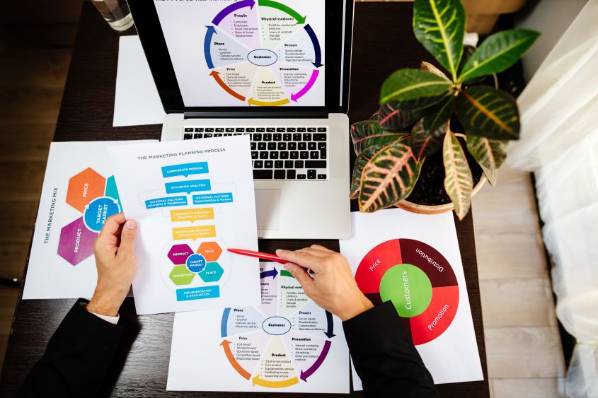 Customer Journey Mapping Digital Marketing Strategy Research Table Graphs Charts