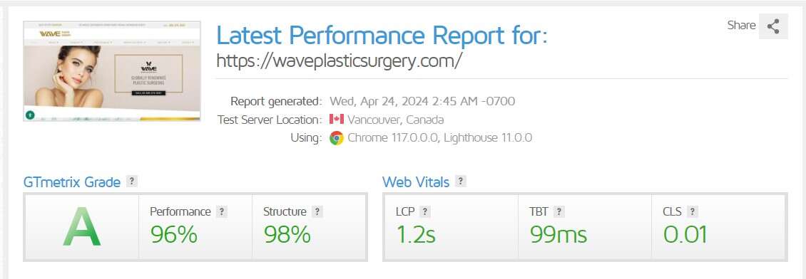 Wave Plastic Surgery Website Performance by GTMetrix