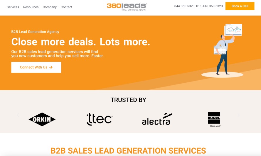 360 Leads B2B Lead Generation Services