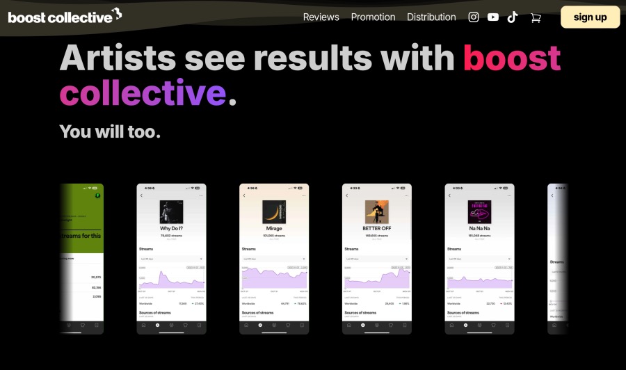 Boost Collective Top Music Marketing Companies