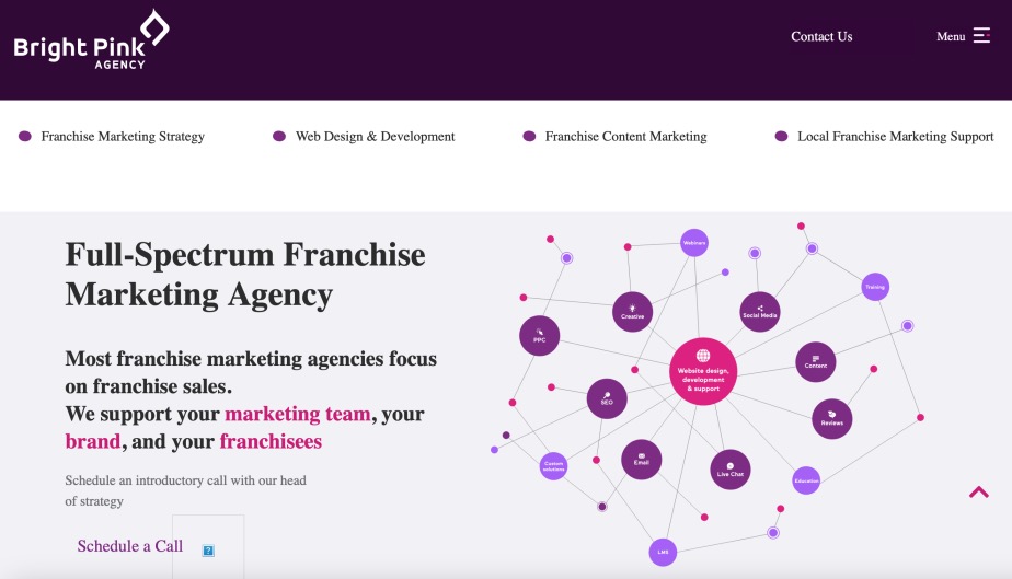 Bright Pink Agency Franchise Marketing Services