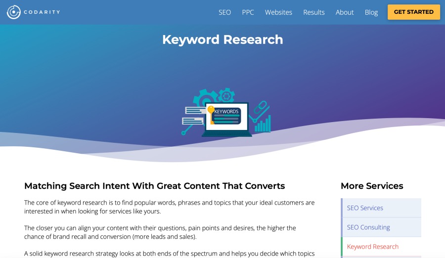 Codarity Best Keyword Research Services