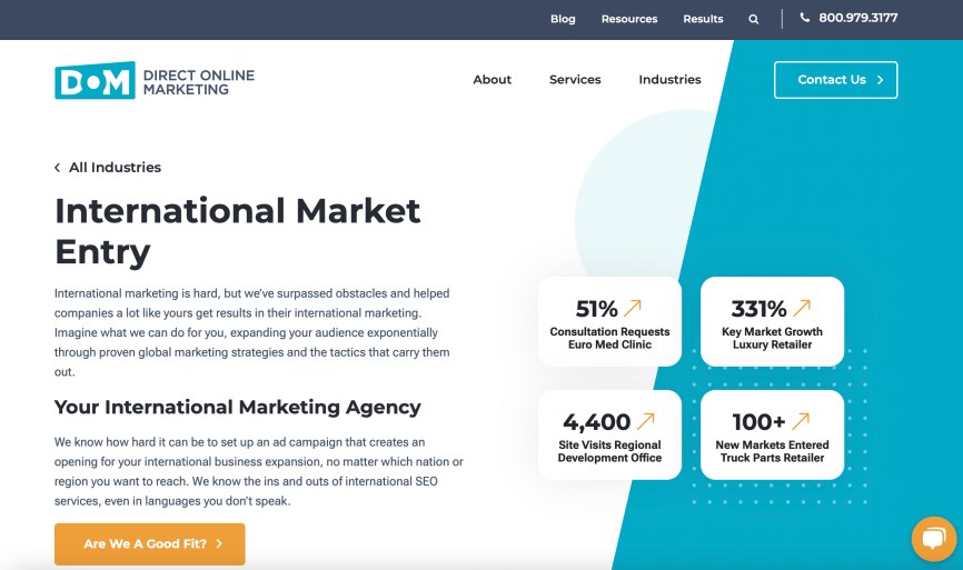 Direct Online Marketing DOM Best International Digital Agency