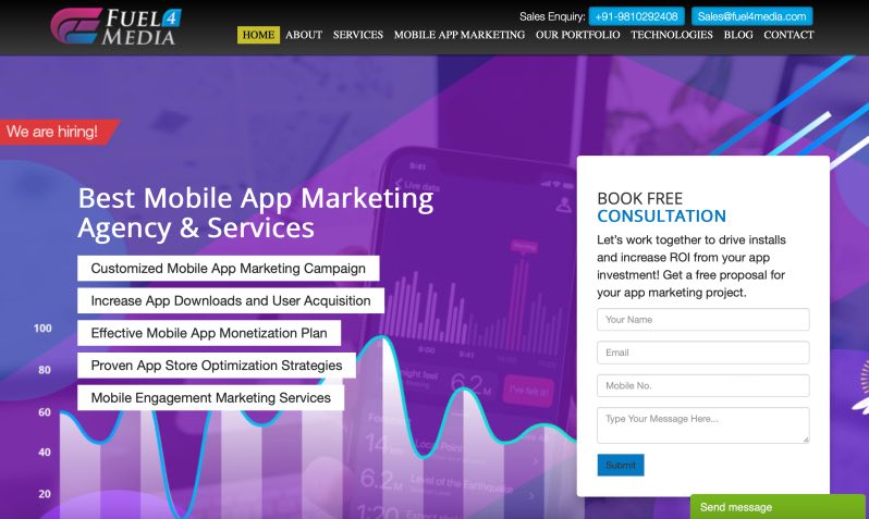 Fuel4Media Mobile App Growth Marketing Agency