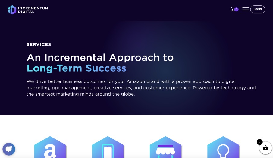 Incrementum Digital Best Amazon Marketing Services Agency