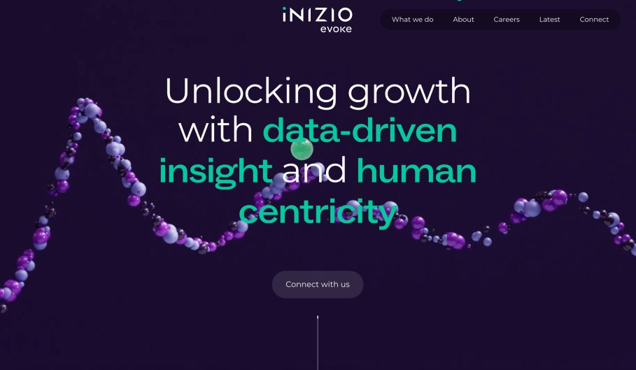 Inizio Evoke Group Top Healthcare Marketing Company