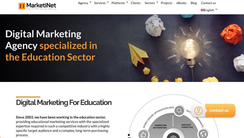 Marketinet Digital Marketing Company Education Sector