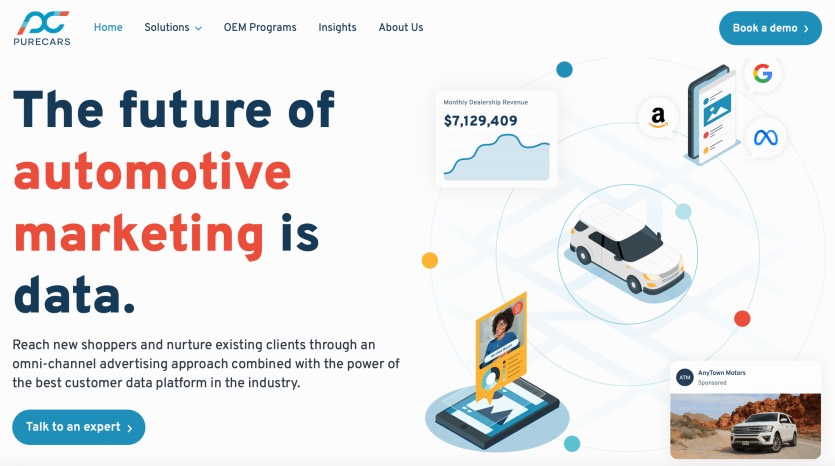 PureCars Data-Driven Automotive Marketing Firm