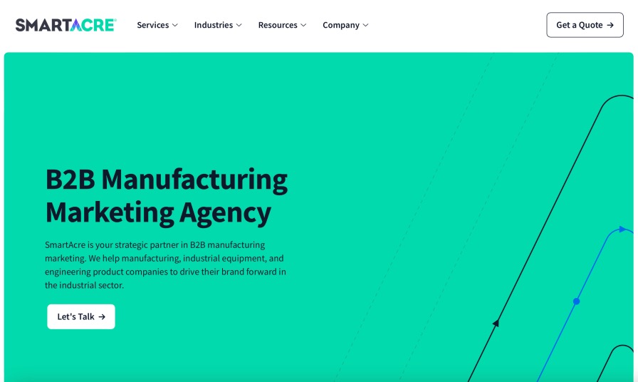 SmartAcre Best B2B Manufacturing Marketing Agency