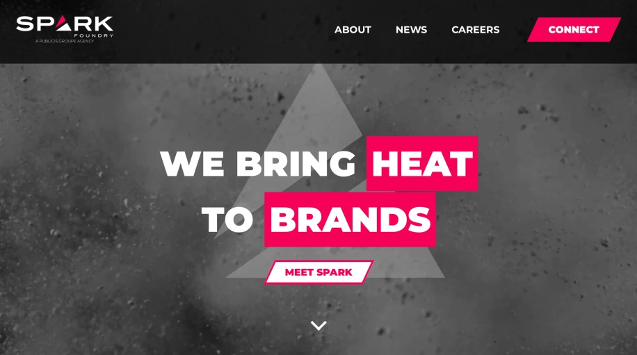 Spark Foundry Digital Marketing Companies