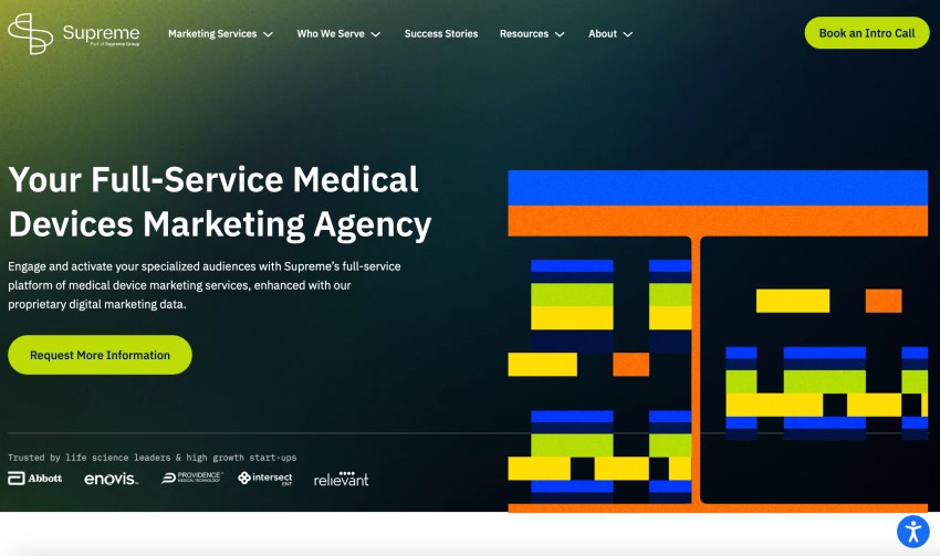 Supreme Optimization Best Medical Device Services Agency