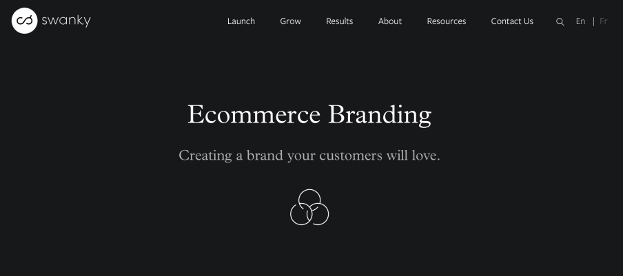 Swanky Agency eCommerce Branding Company