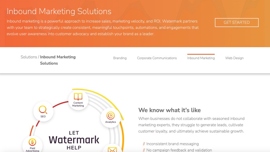 Watermark Agency Best Inbound Marketing Solutions