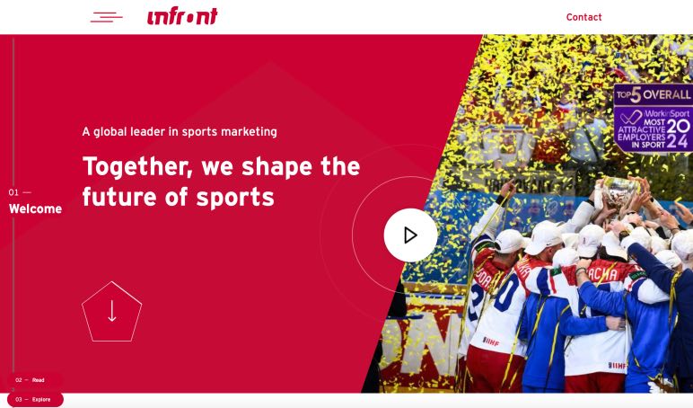 Infront Best Sports Digital Marketing Agency