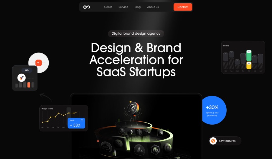 Outcrowd Best Startup Creative Branding Agency