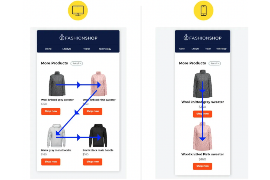 Desktop and mobile product layout comparison - Responsive design rearranges the content to fit the screen