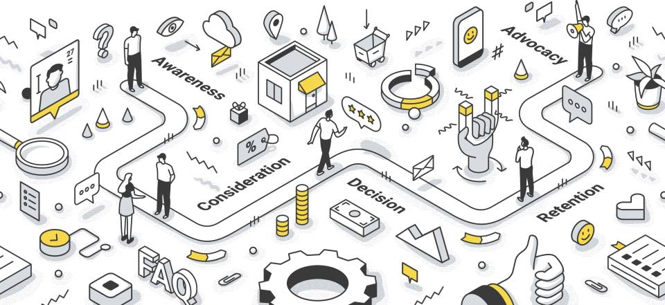 Identifying the customer journey map is part of funnel visualization