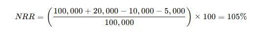 NRR sample computation