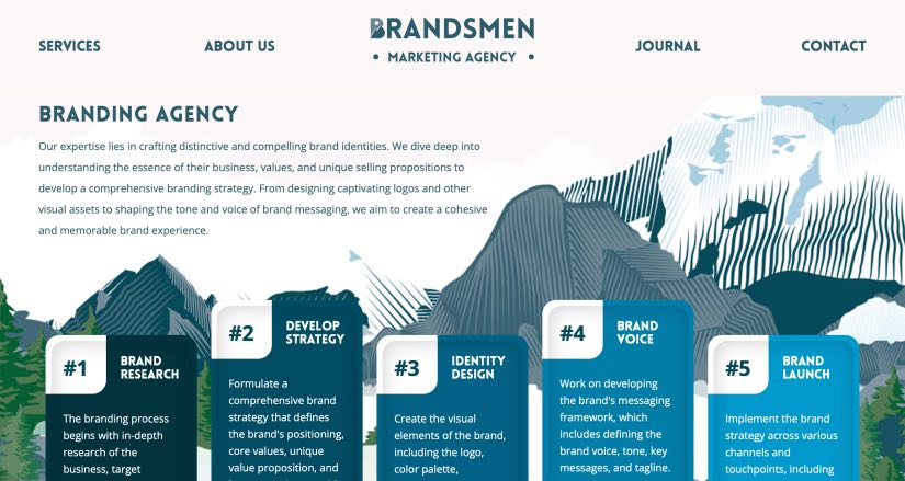 The Brandsmen Best Brand Building Firms